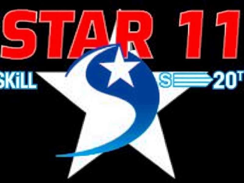 Team collaboration in game design studio